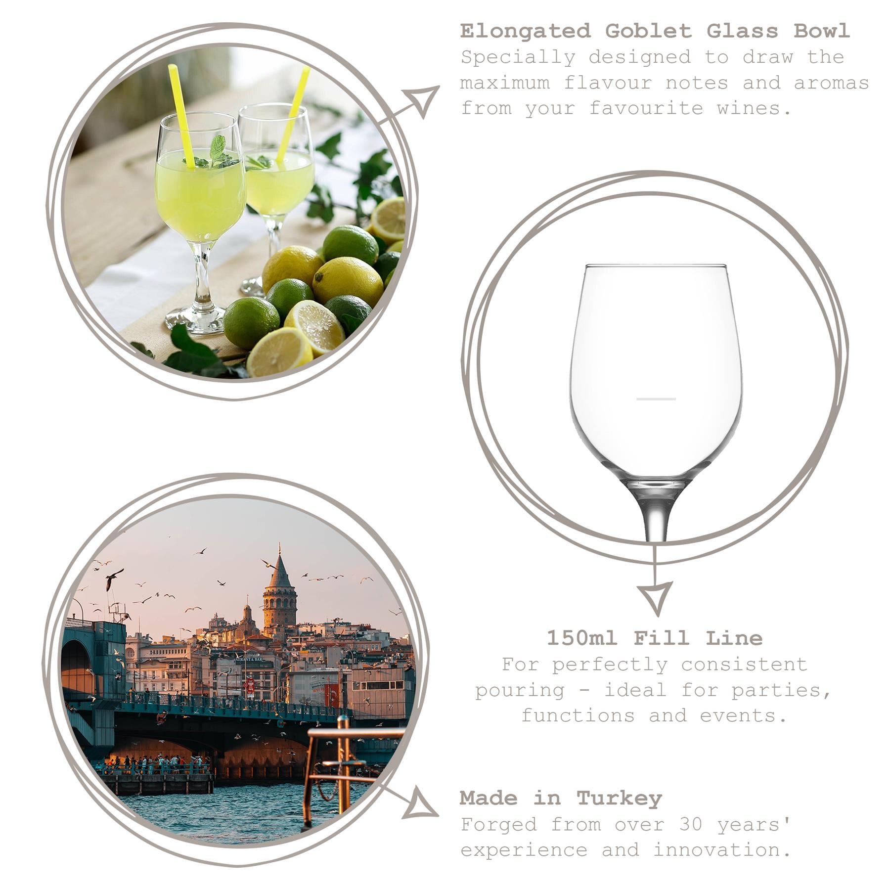 300ml Fame Wine Glass with 150ml Fill Line