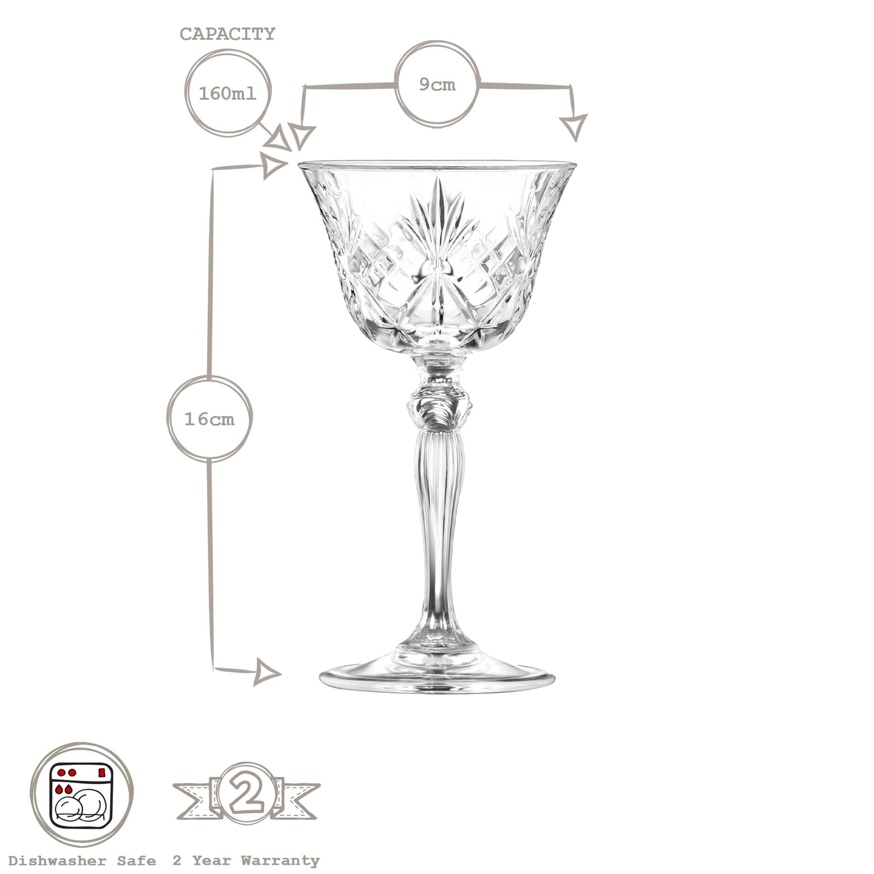 160ml Melodia Glass Champagne Saucer