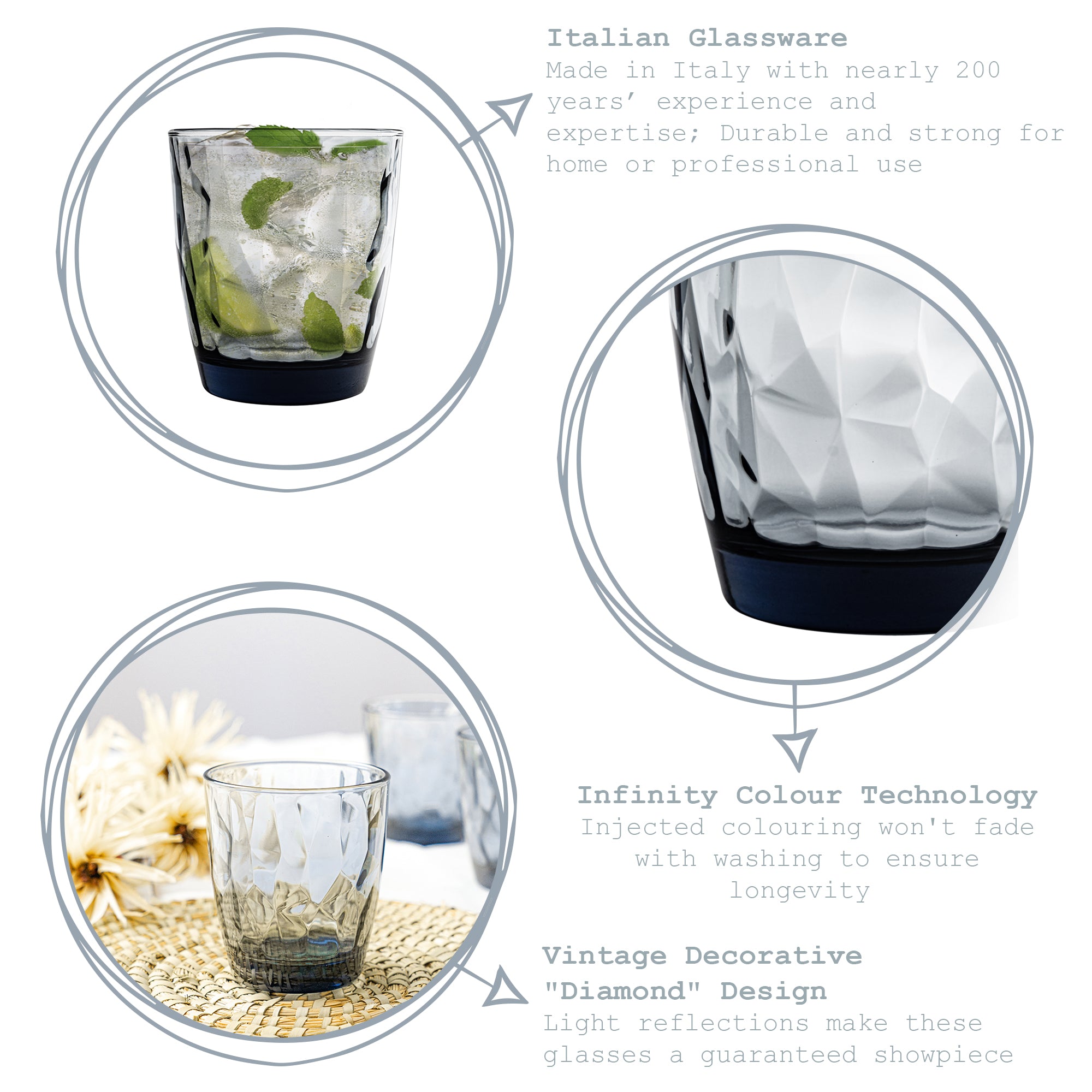 Diamond Double Old Fashioned Glass - 390ml - Ocean Blue