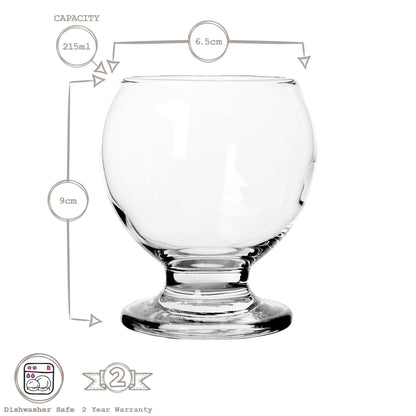215ml Nectar Glass Tumbler