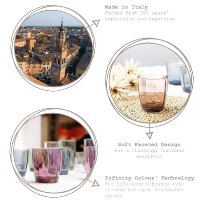 Pulsar Glass Tumbler - 300ml - Clear