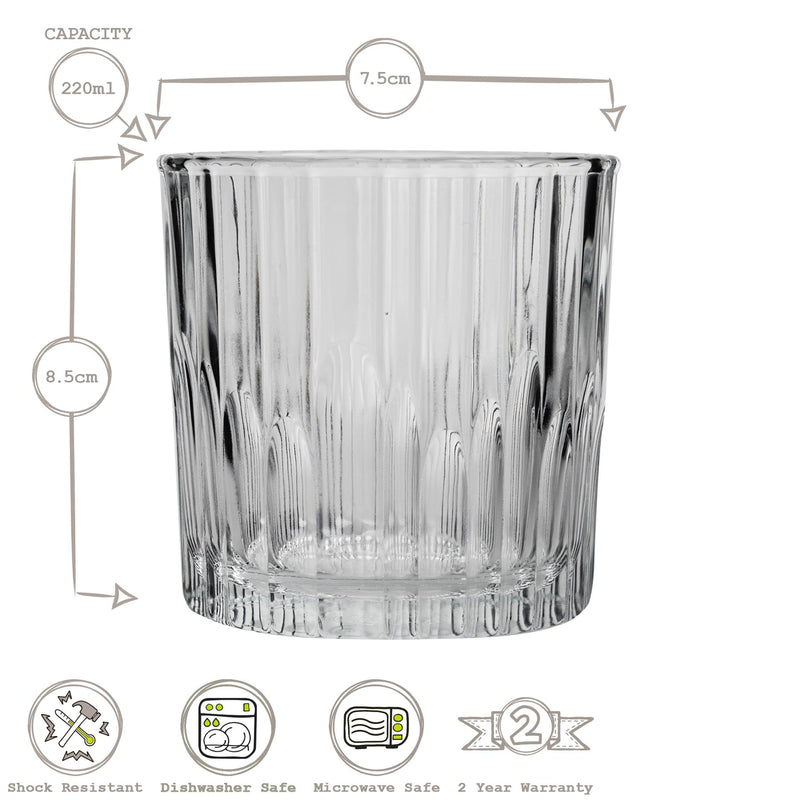 Duralex Manhattan Vintage Whisky Glass - 220ml