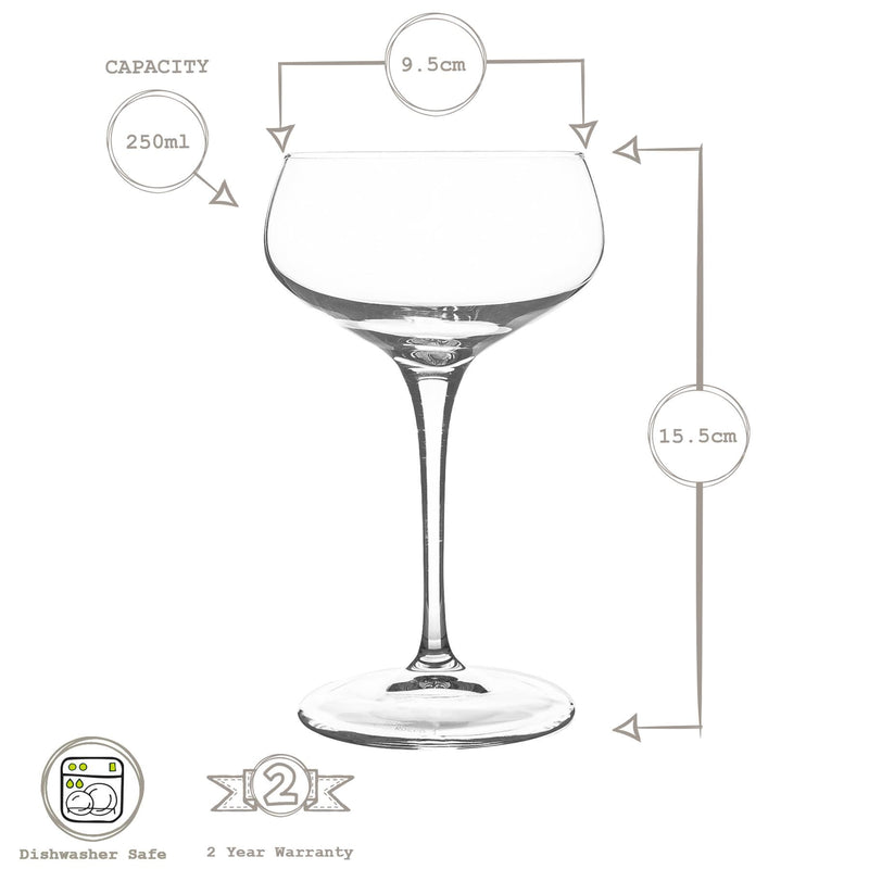 250ml Bartender Novecento Cocktail Glass - By Bormioli Rocco