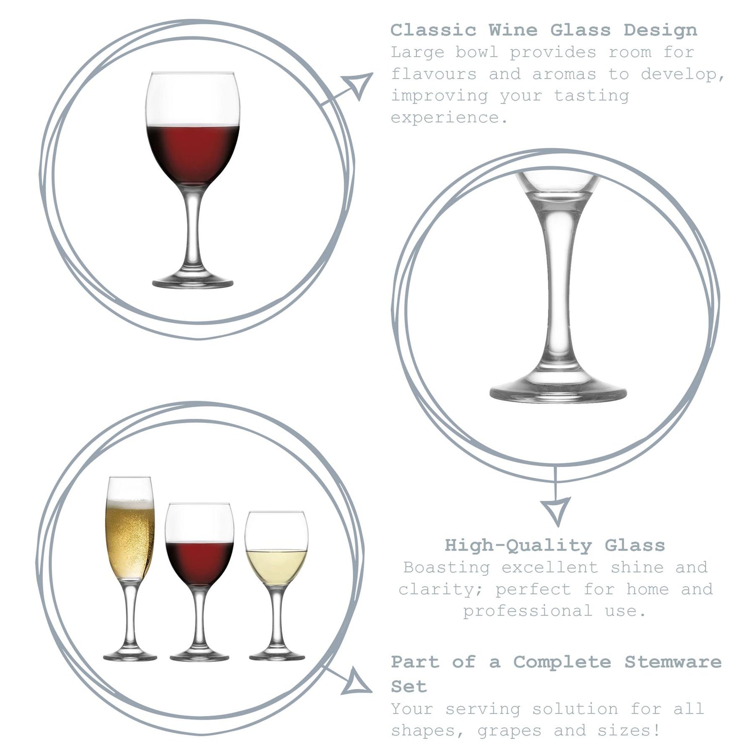Empire White Wine Glass - 245ml