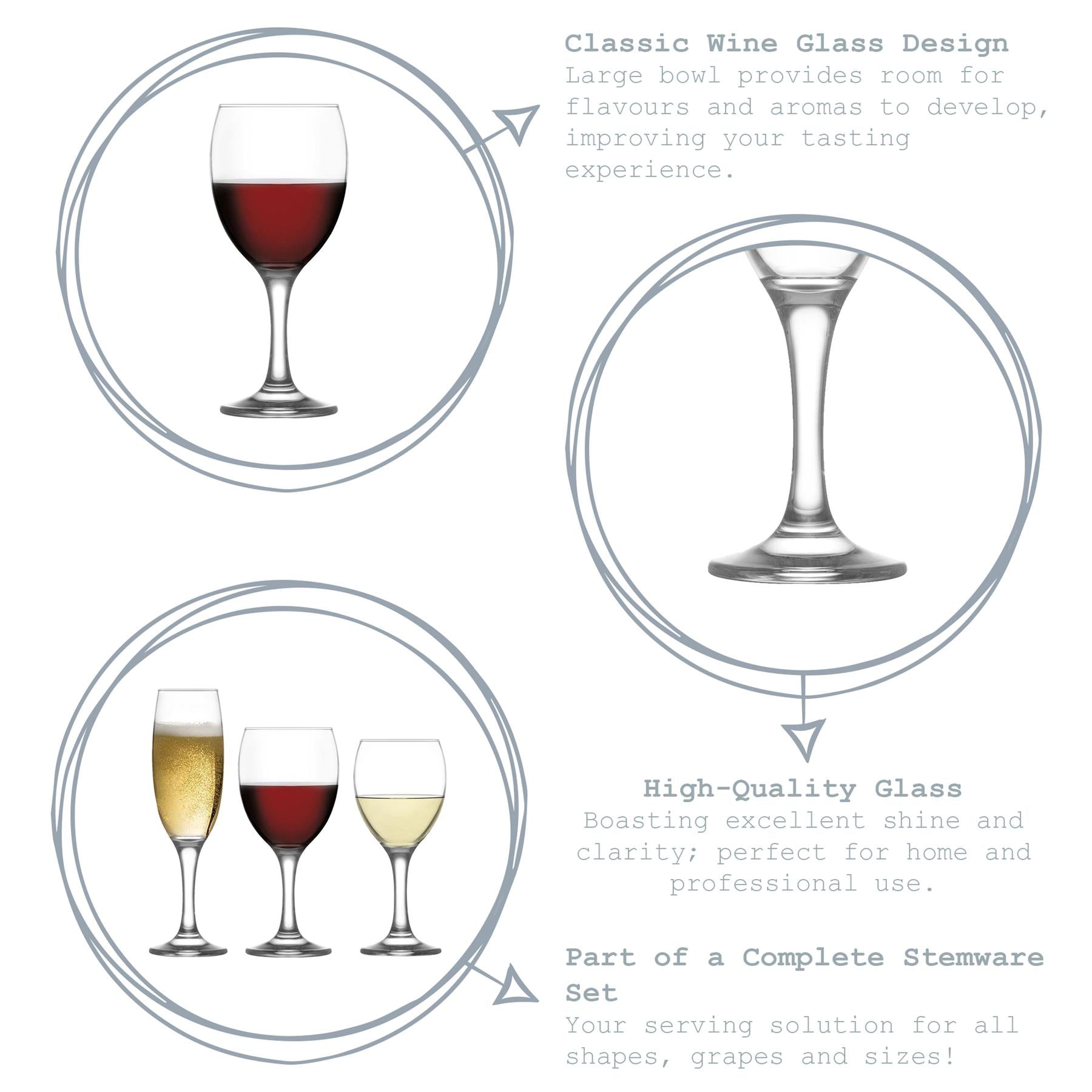 Empire White Wine Glass - 245ml