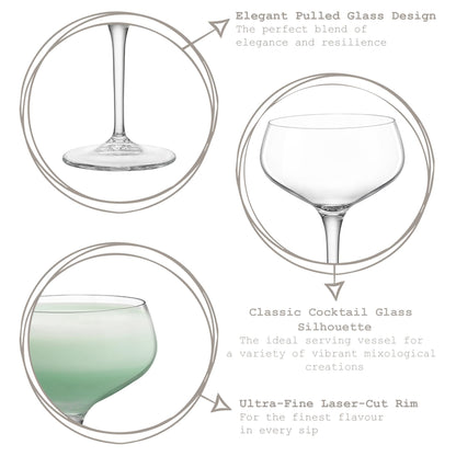 250ml Bartender Novecento Cocktail Glass