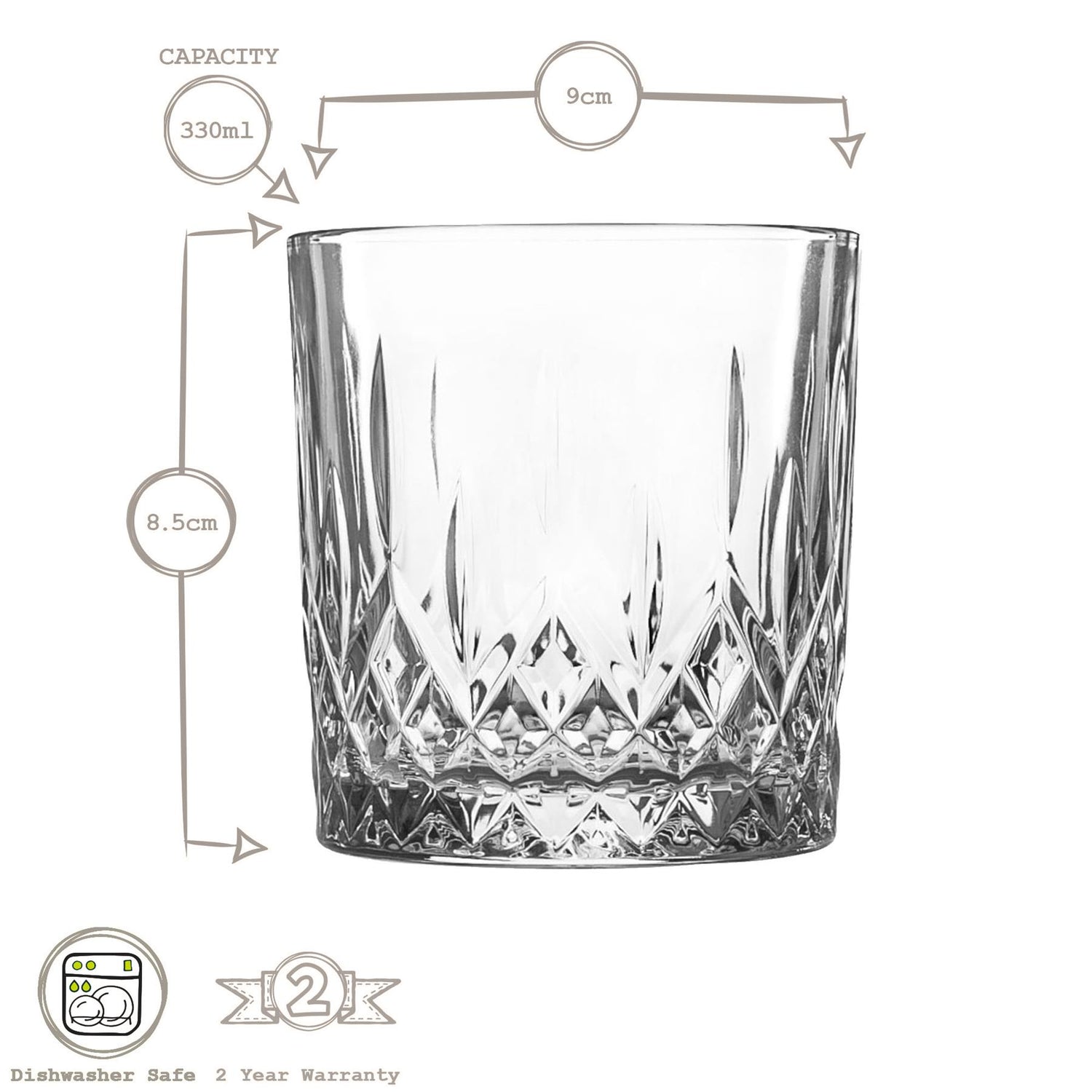 330ml Odin Whisky Glass