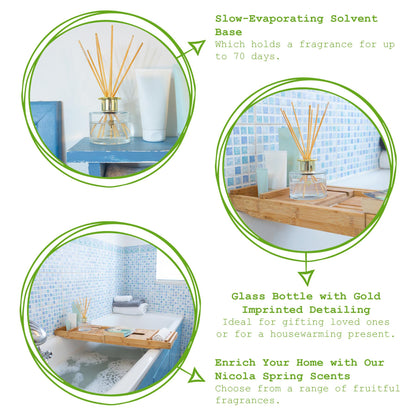 Lemongrass 200ml Glass Reed Diffuser