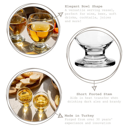 280ml Nectar Footed Tumbler Glass