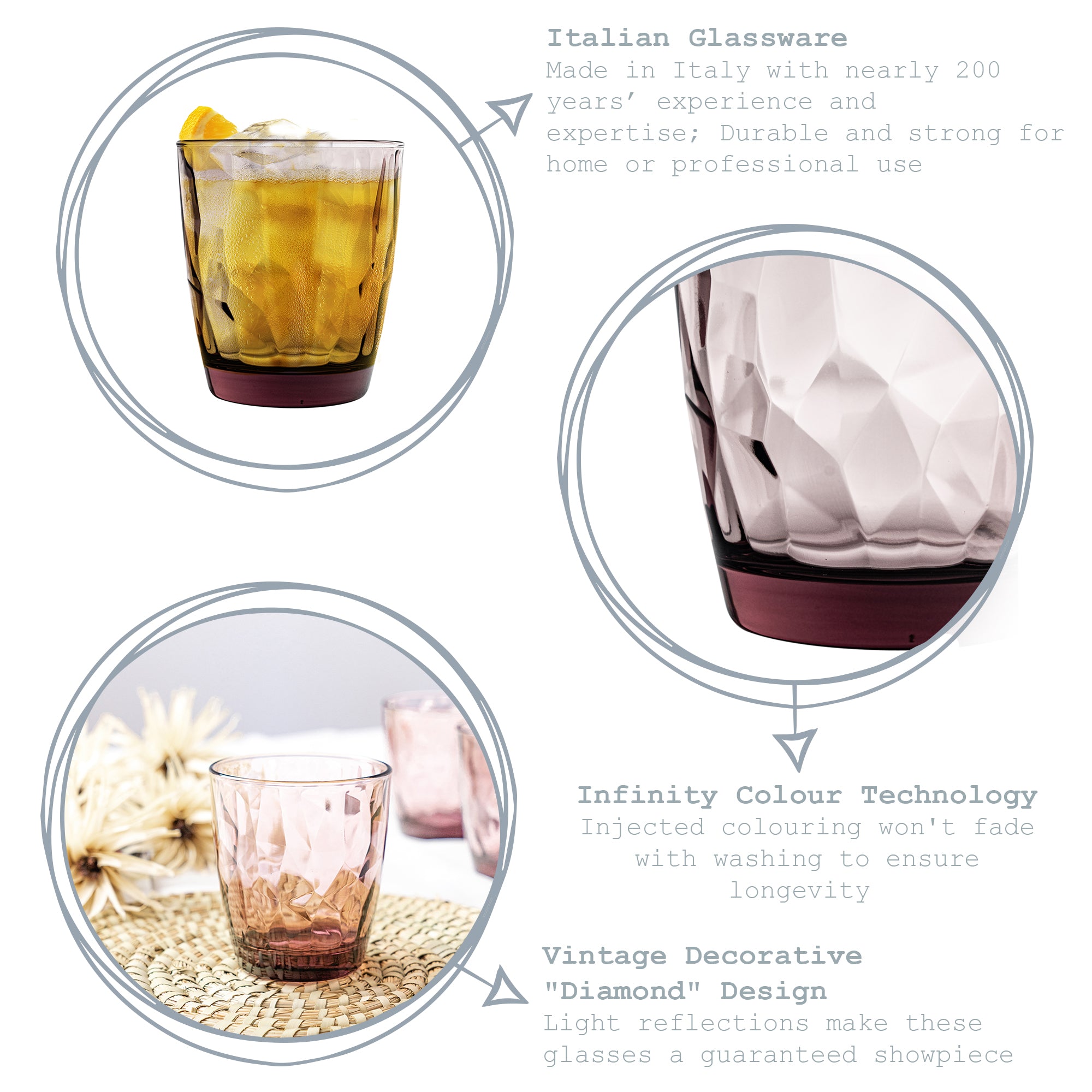 Diamond Double Old Fashioned Glass - 390ml - Rock Purple