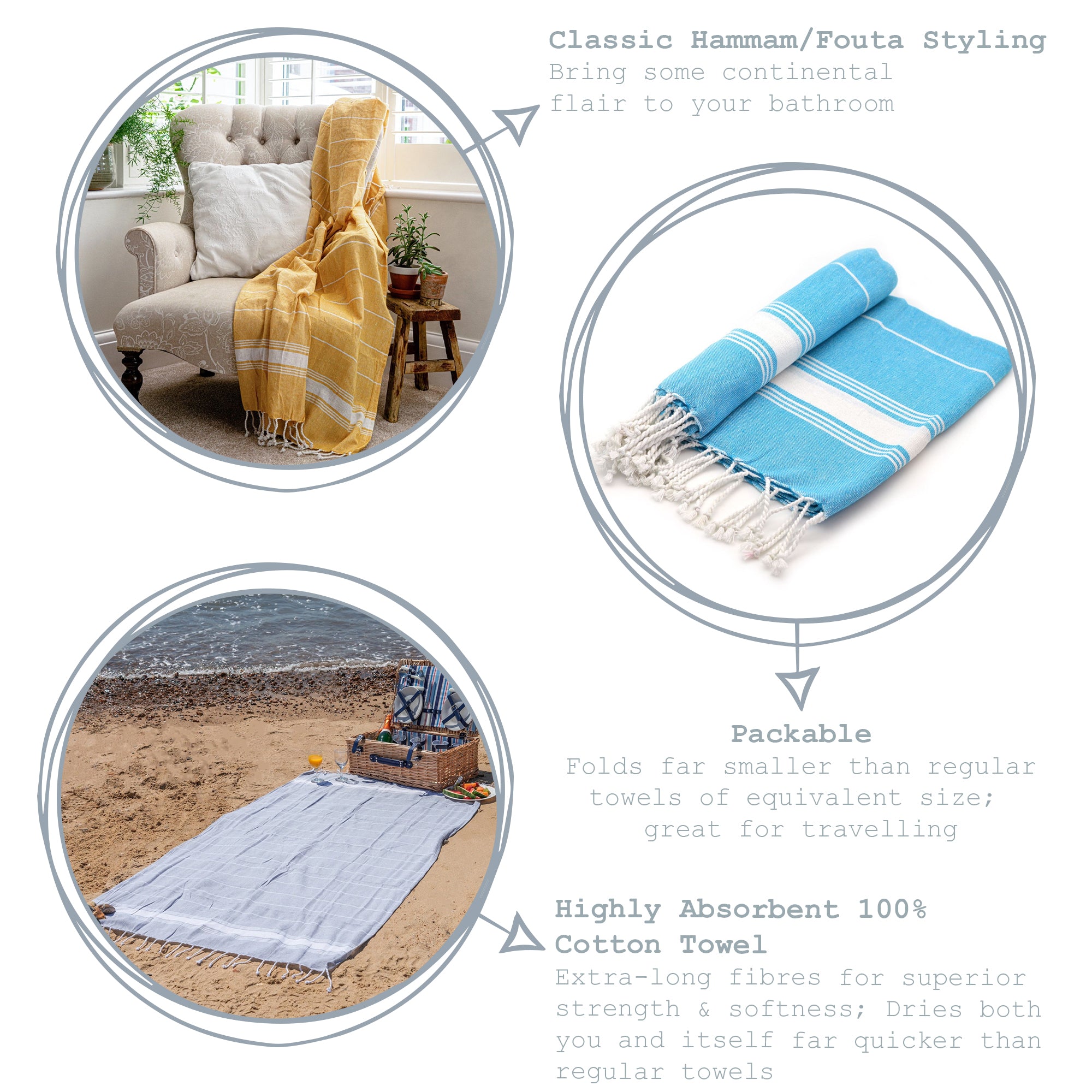 Turkish Beach Towel - Yellow