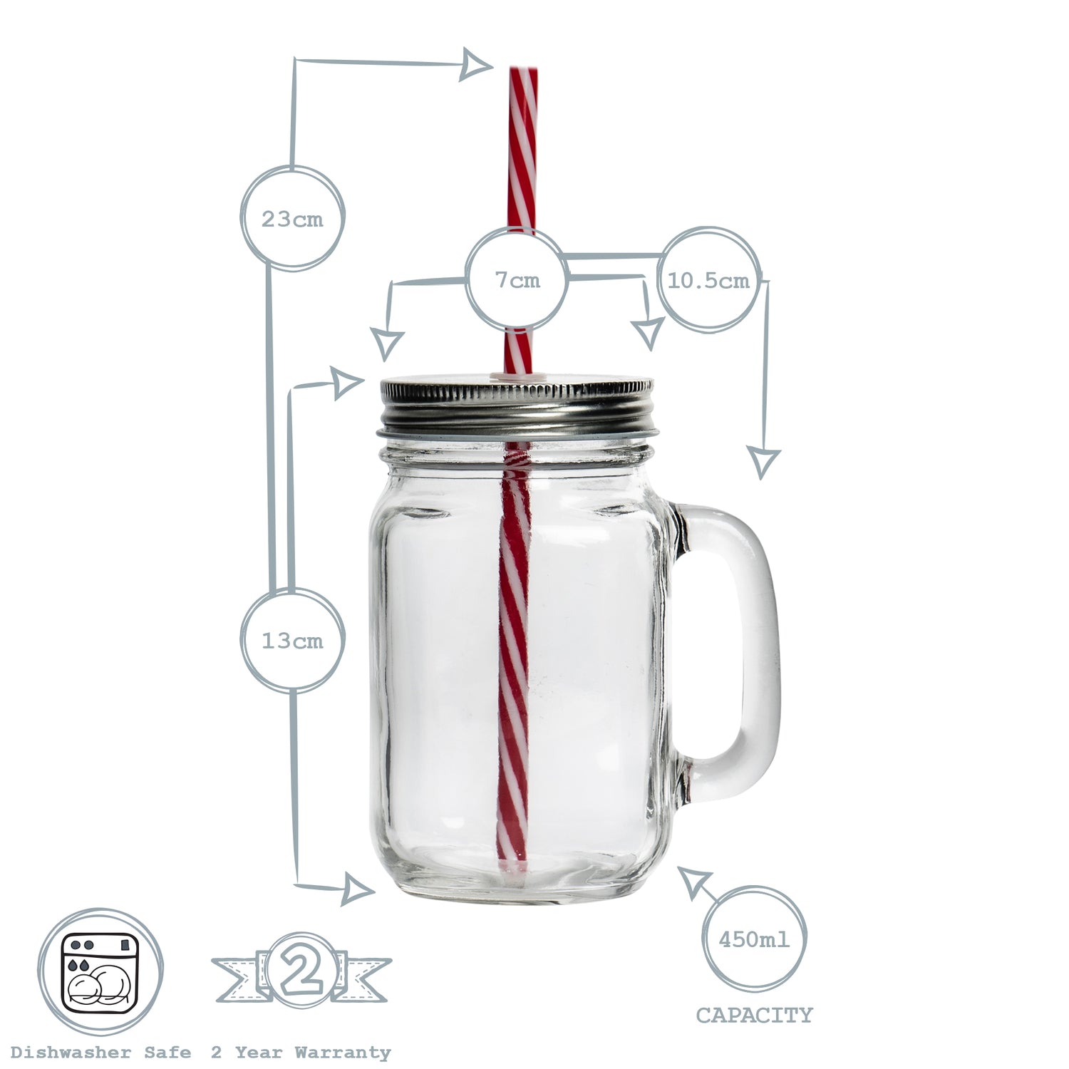 The Knoxville Jar - 450ml