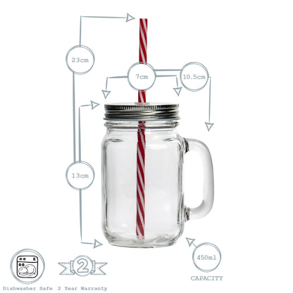 The Knoxville Jar - 450ml